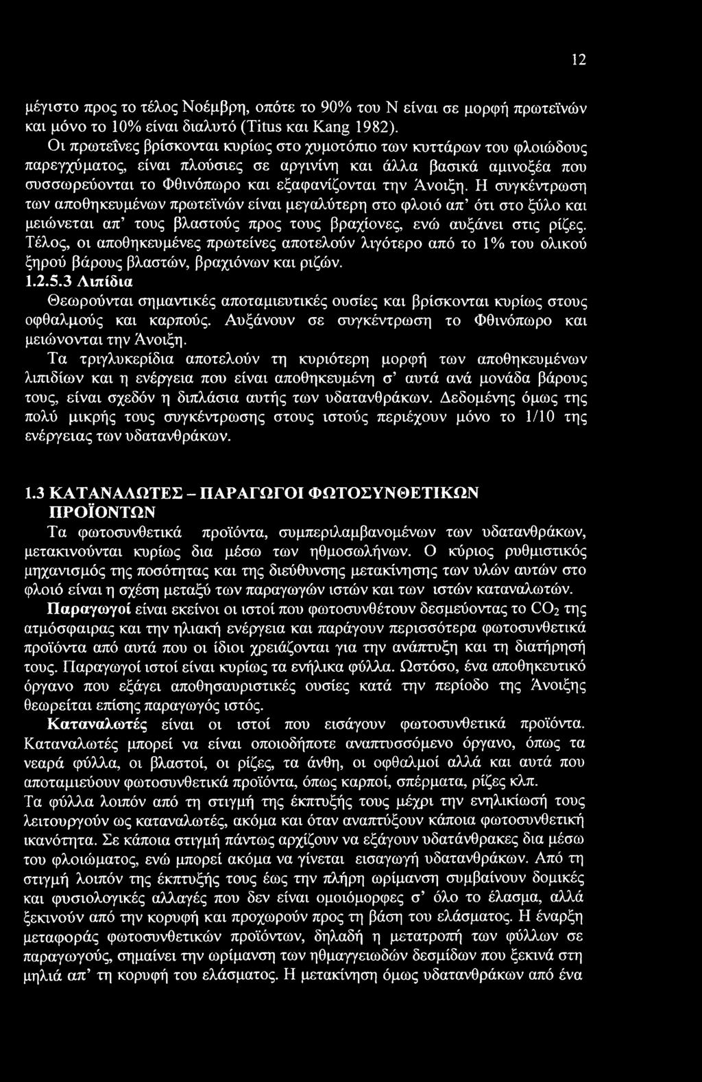 12 μέγιστο προς το τέλος Νοέμβρη, οπότε το 90% του Ν είναι σε μορφή πρωτεϊνών και μόνο το 10% είναι διαλυτό (Titus και Kang 1982).