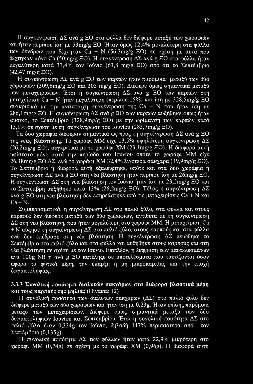 Η συγκέντρωση ΔΣ ανά g ΞΟ στα φύλλα ήταν μεγαλύτερη κατά 33,4% τον Ιούνιο (63,8 mg/g ΞΟ) από ότι το Σεπτέμβριο (42,47 mg/g ΞΟ).