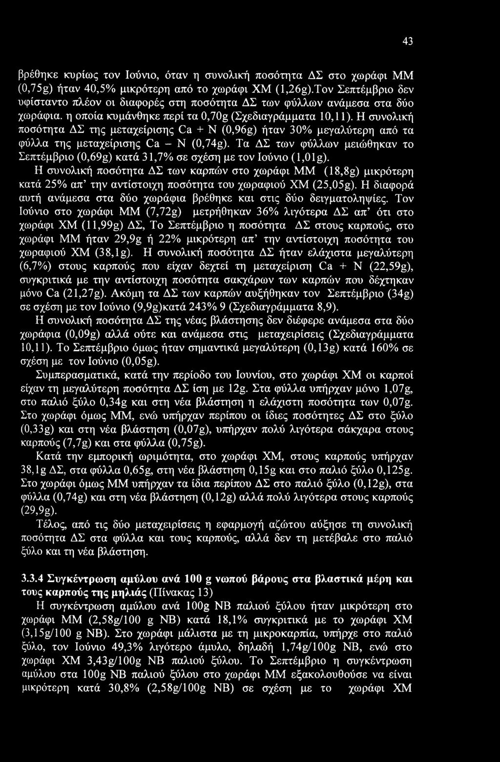 43 βρέθηκε κυρίως τον Ιούνιο, όταν η συνολική ποσότητα ΔΣ στο χωράφι ΜΜ (0,75g) ήταν 40,5% μικρότερη από το χωράφι ΧΜ (l,26g).