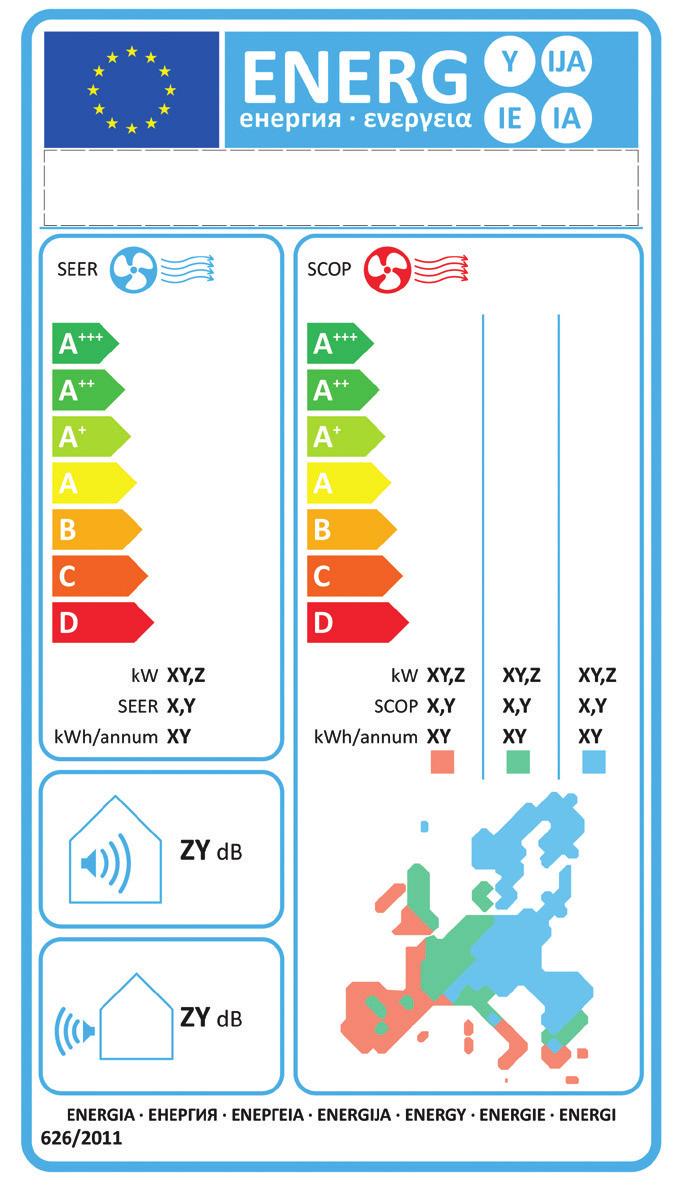 Eποχιακός βαθμός απόδοσης Η Daikin ανοίγει το δρόμο για τον εποχιακό βαθμό απόδοσης Η σήμανση που ενθαρρύνει τις έξυπνες αποφάσεις Η Ευρώπη εφάρμοσε τη χρήση της ετικέτας ενεργειακής σήμανσης για να