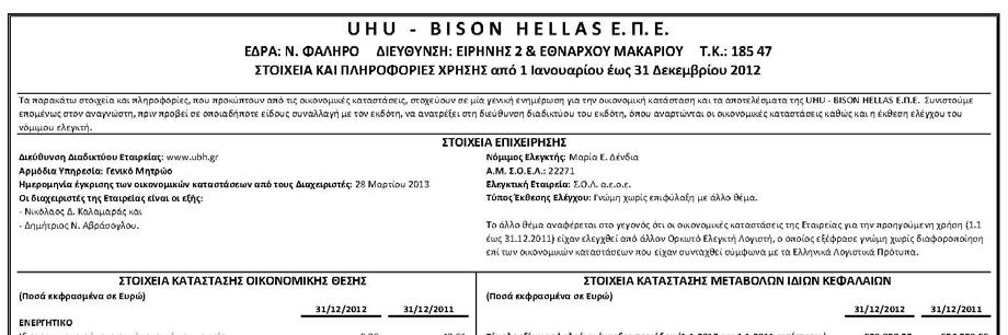 ΚΕΦΑΛΑΙΟ 7 :