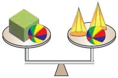 ηλαδή: ένας κύβος και μία μπάλα ισορροπούν με 2 κώνους και μία μπάλα. Το συμπέρασμα αυτό μπορούμε να το διατυπώσουμε ως γενικότερο κανόνα για τις ισότητες.