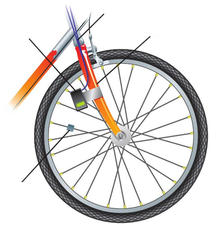 فصل 4 پرسش 4 2 سرعت سنج دوچرخه های مسابقه ای شامل یک آهنربای کوچک و یک پیچه است. آهنربا به یکی از پره های چرخ جلو و پیچه به دو شاخ فرمان متصل است )شکل روبه رو(.