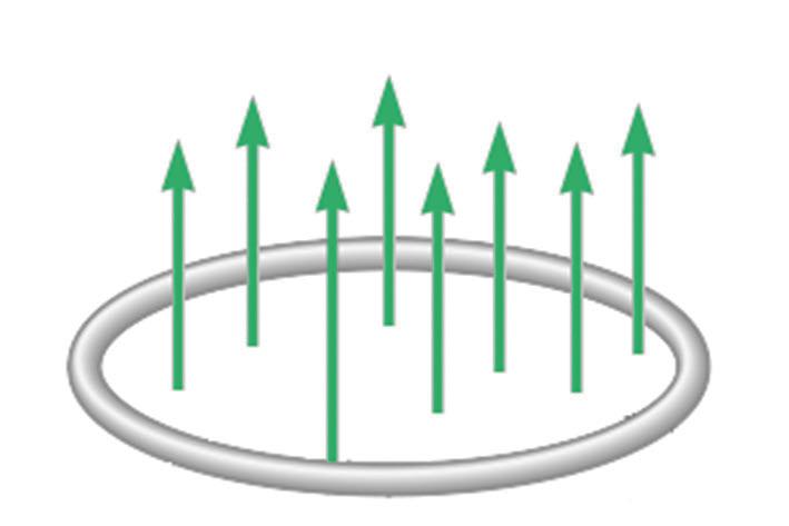 فصل 4 تمرین 4 1 B حلقهای به مساحت 50 cm 2 مطابق شکل روبهرو در یک میدان مغناطیسی یکنواخت B قرار دارد بهطوری که خطهای میدان مغناطیسی B بر سطح حلقه عمودند.