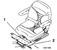 Ρύθµιση Καθίσµατος Αλλαγή της θέσης του Καθίσµατος Το κάθισµα µπορεί να µετακινηθεί προς τα εµπρός και προς τα πίσω.