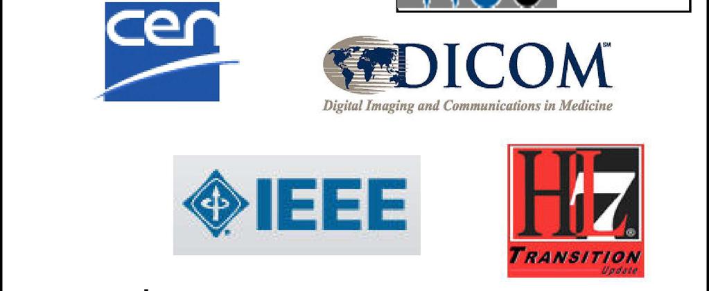 net Βασικά πρότυπα