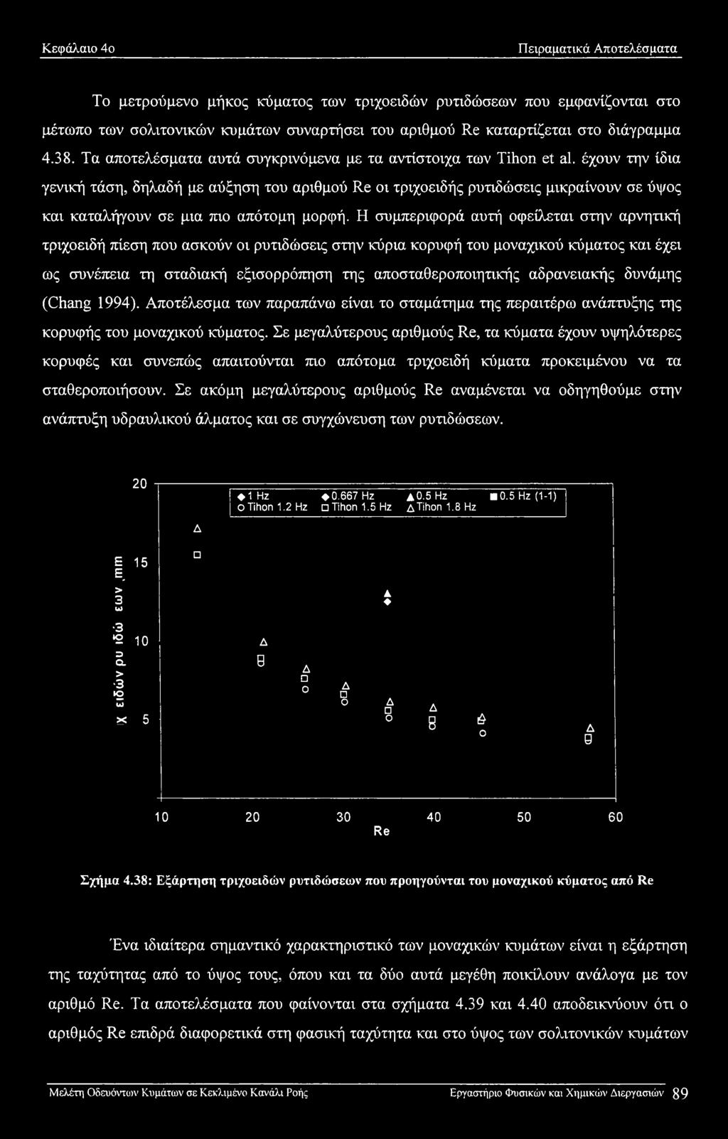 έχουν την ίδια γενική τάση, δηλαδή με αύξηση του αριθμού Re οι τριχοειδής ρυτιδώσεις μικραίνουν σε ύψος και καταλήγουν σε μια πιο απότομη μορφή.