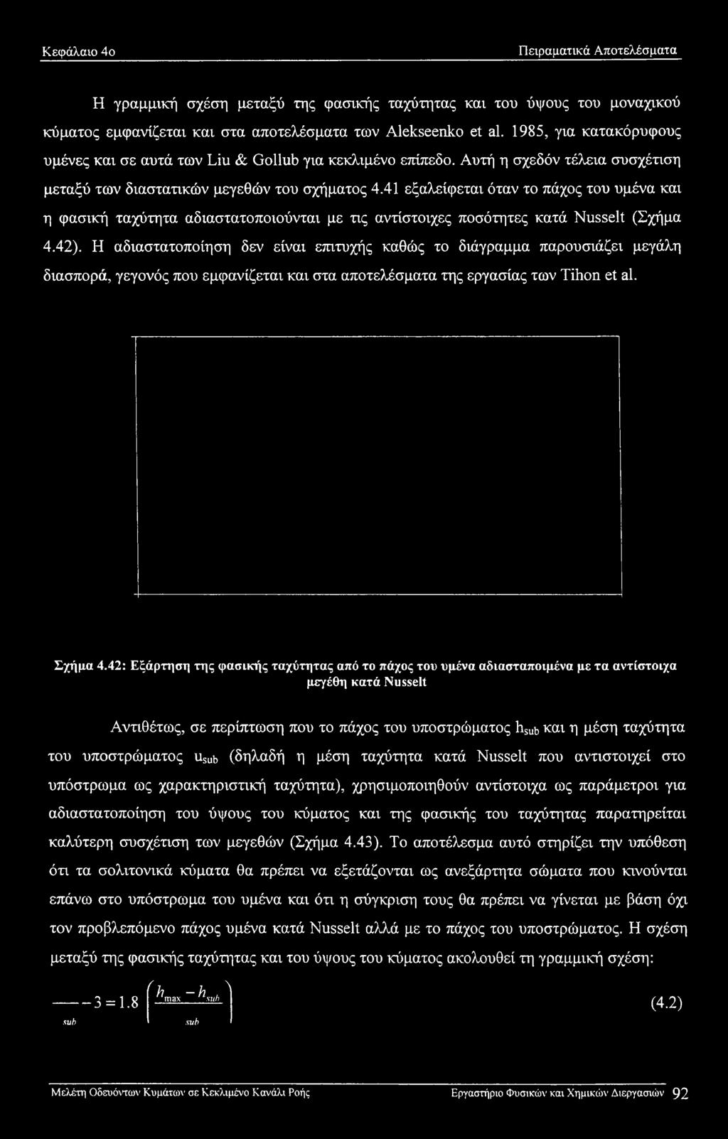 41 εξαλείφεται όταν το πάχος του υμένα και η φασική ταχύτητα αδιαστατοποιούνται με τις αντίστοιχες ποσότητες κατά Nusselt (Σχήμα 4.42).