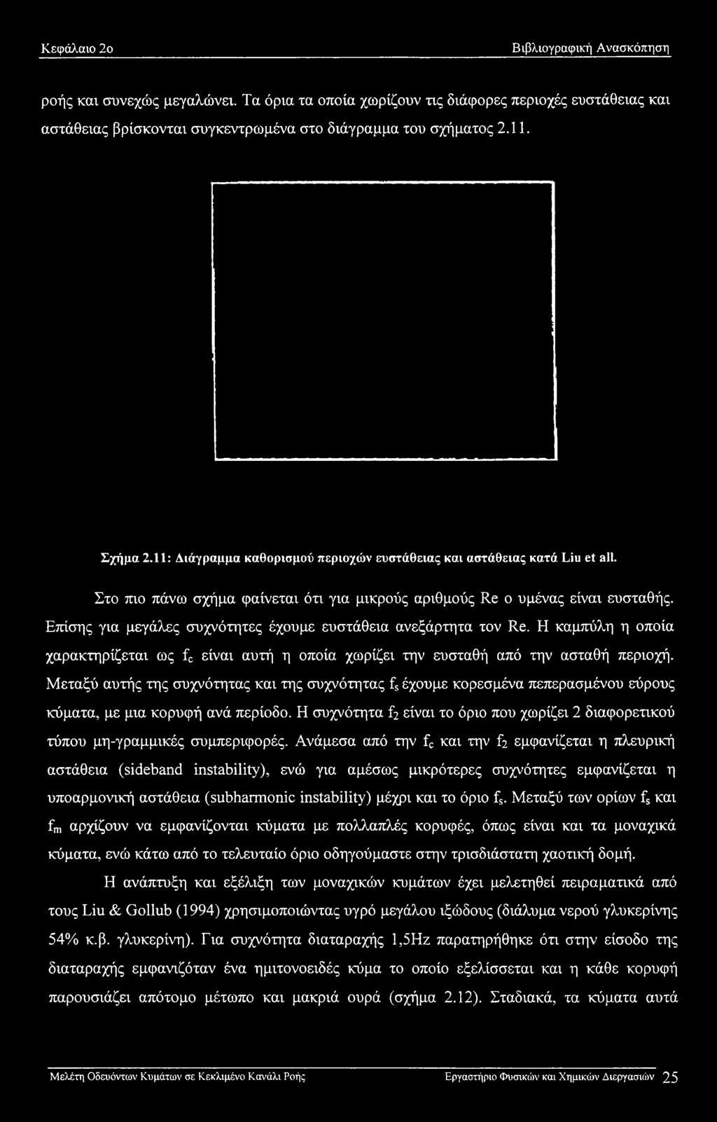 Επίσης για μεγάλες συχνότητες έχουμε ευστάθεια ανεξάρτητα τον Re. Η καμπύλη η οποία χαρακτηρίζεται ως fc είναι αυτή η οποία χωρίζει την ευσταθή από την ασταθή περιοχή.