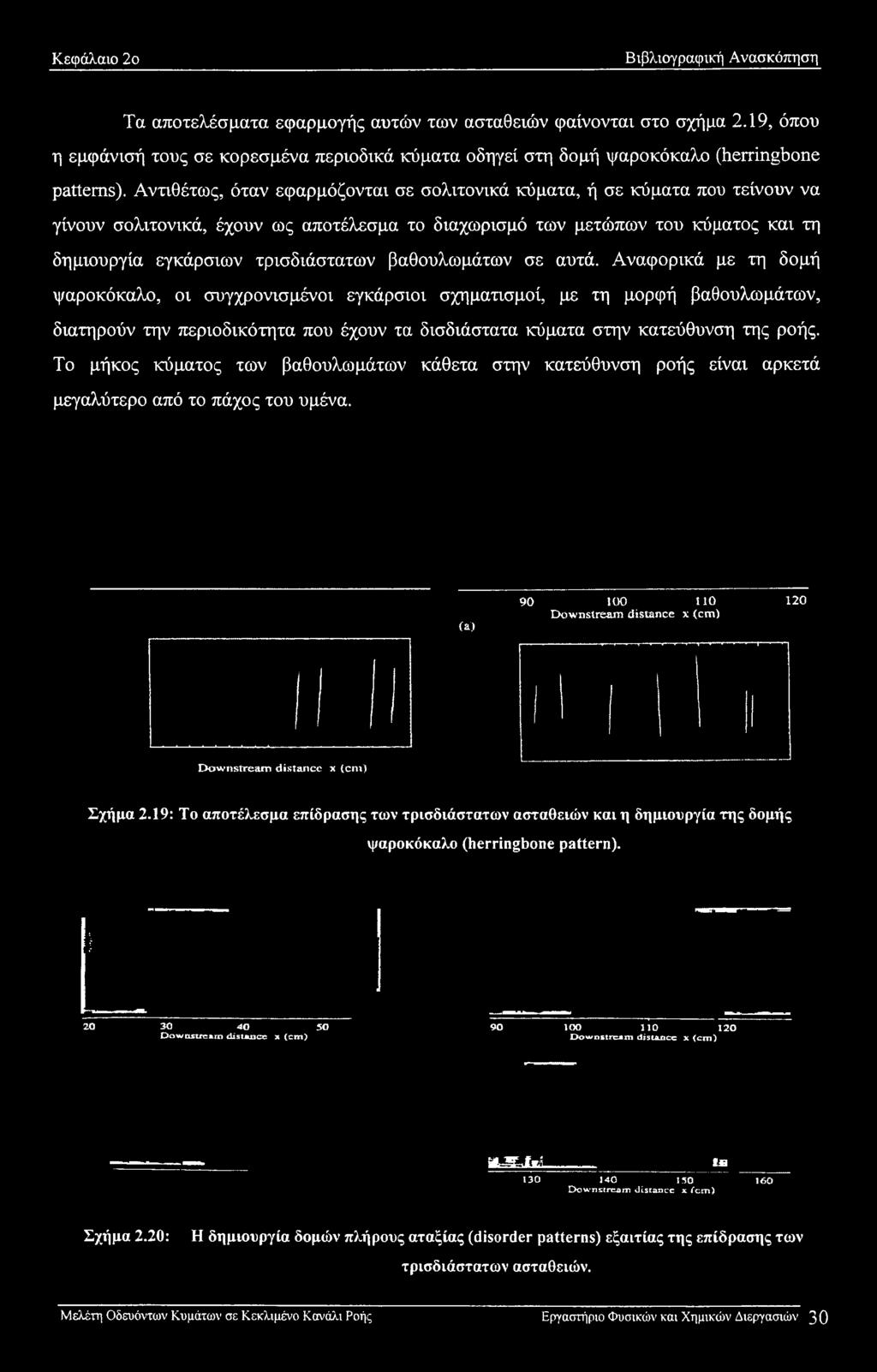 Αναφορικά με τη δομή ψαροκόκαλο, οι συγχρονισμένοι εγκάρσιοι σχηματισμοί, με τη μορφή βαθουλωμάτων, διατηρούν την περιοδικότητα που έχουν τα δισδιάστατα κύματα στην κατεύθυνση της ροής.
