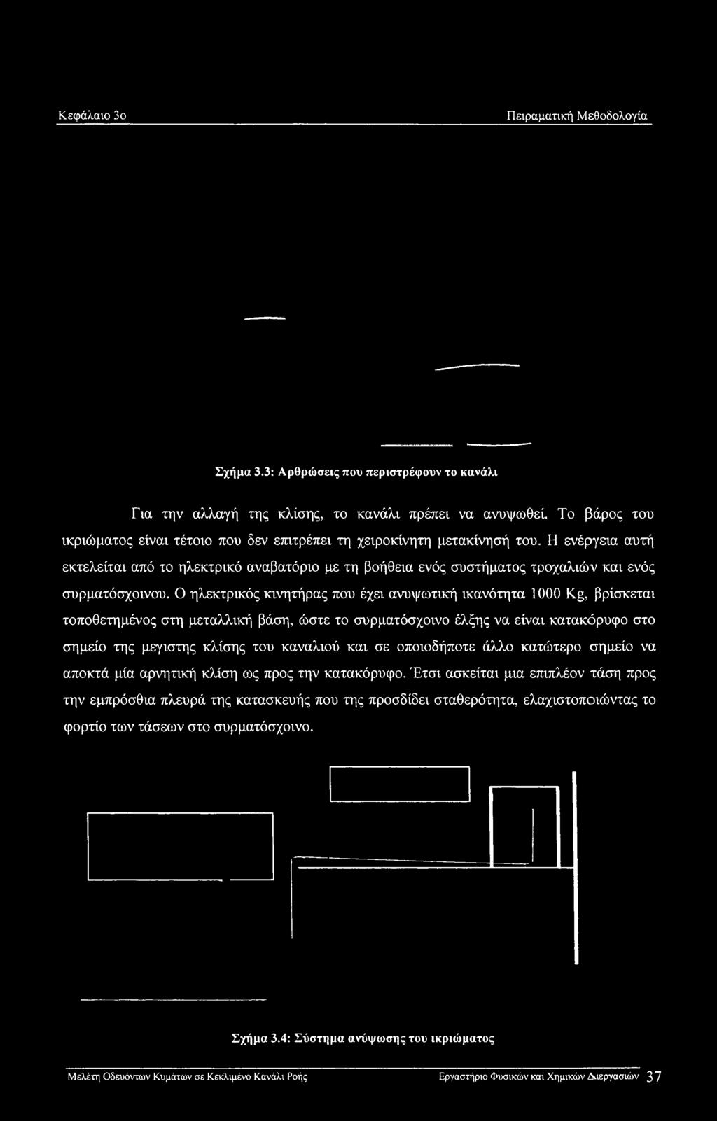 g, βρίσκεται τοποθετημένος στη μεταλλική βάση, ώστε το συρματόσχοινο έλξης να είναι κατακόρυφο στο σημείο της μεγίστης κλίσης του καναλιού και σε