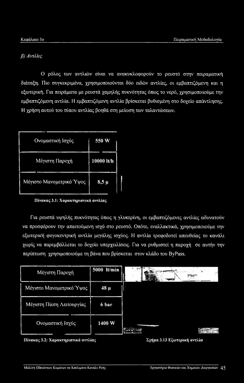 1: Χαρακτηριστικά αντλίας Για ρευστά υψηλής πυκνότητας όπως η γλυκερίνη, οι εμβαπτιζόμενες αντλίες αδυνατούν να προσφέρουν την απαιτούμενη ισχύ στο ρευστό.