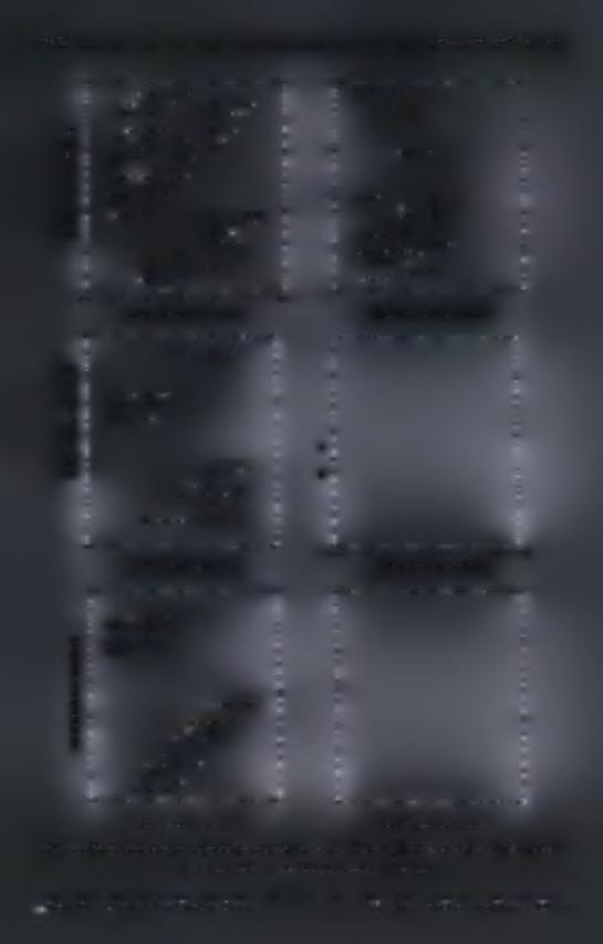 Κεφάλαιο 4o Πειραματικά Αποτελέσματα 0.5 Hz:(on: 1.5 sec - off:0.