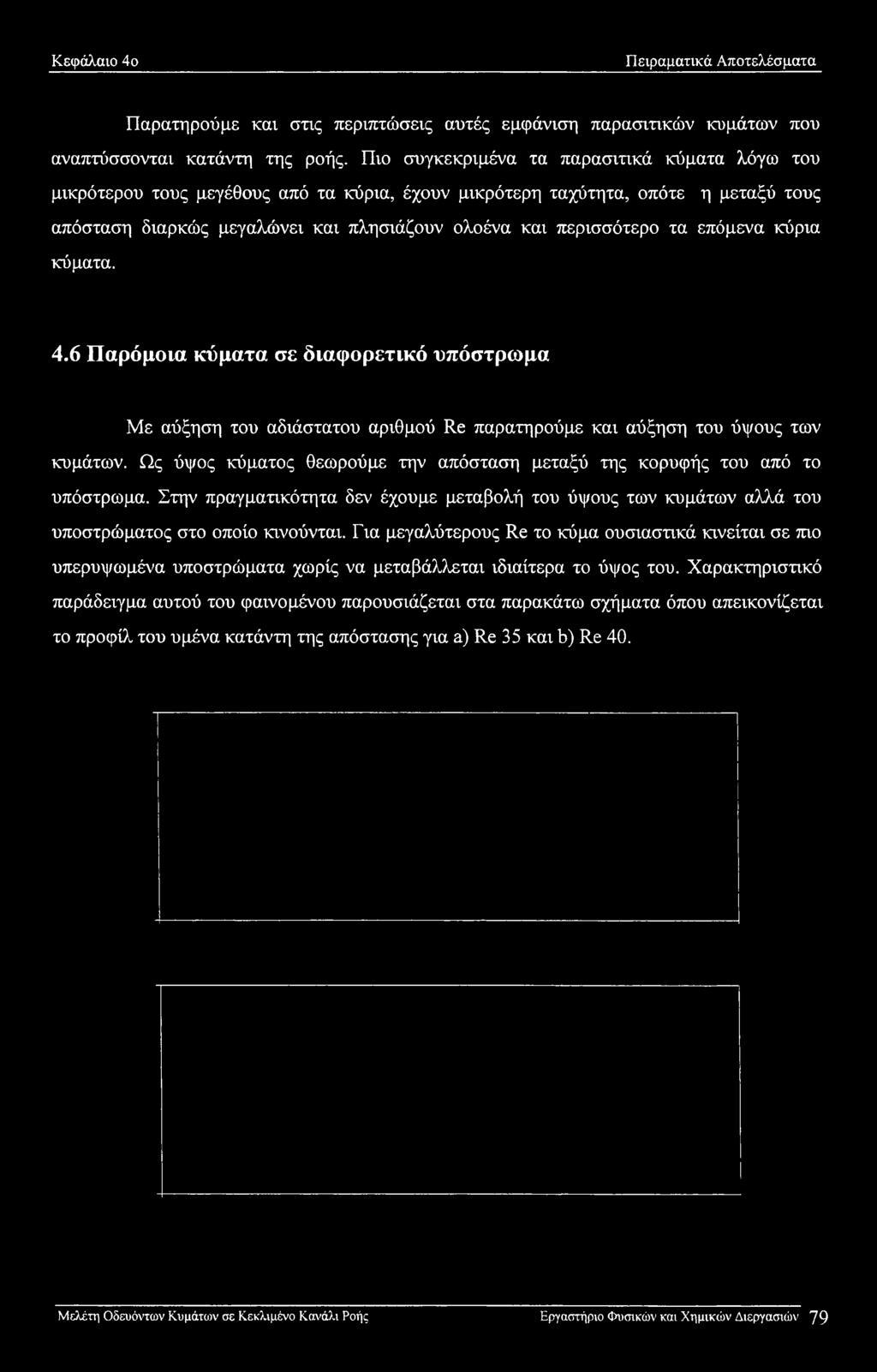 Κεφάλαιο 4ο Πειραματικά Αποτελέσματα Παρατηρούμε και στις περιπτώσεις αυτές εμφάνιση παρασιτικών κυμάτων που αναπτύσσονται κατάντη της ροής.