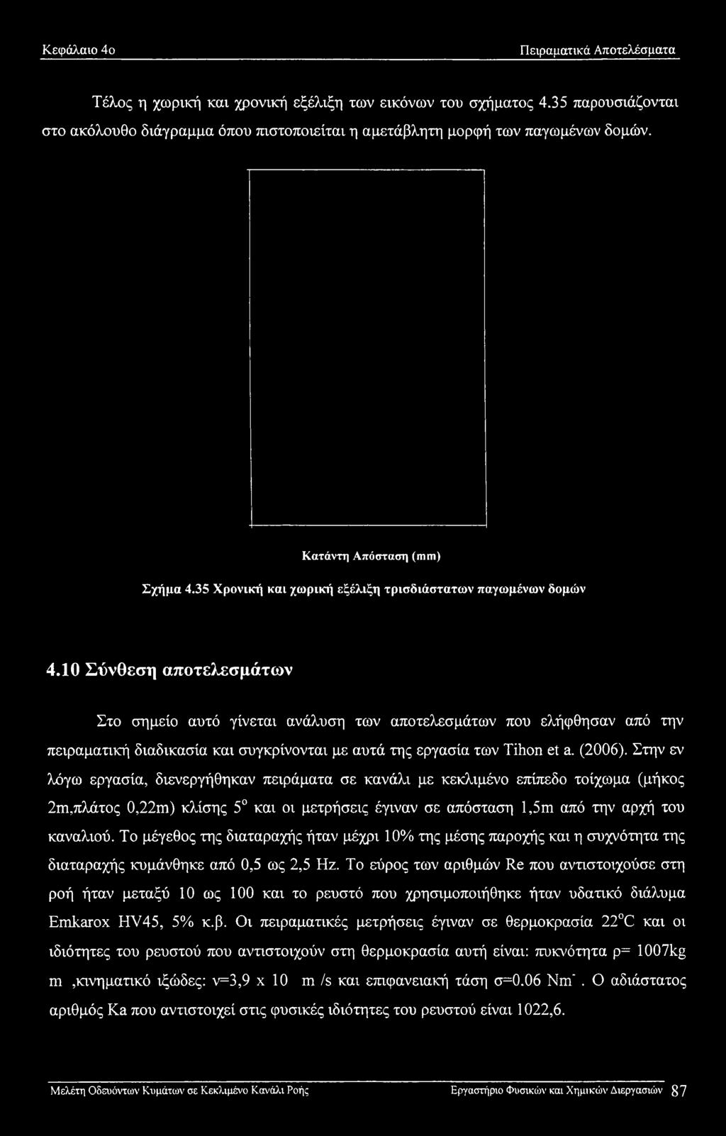 10 Σύνθεση αποτελεσμάτων Στο σημείο αυτό γίνεται ανάλυση των αποτελεσμάτων που ελήφθησαν από την πειραματική διαδικασία και συγκρίνονται με αυτά της εργασία των Tihon et a. (2006).