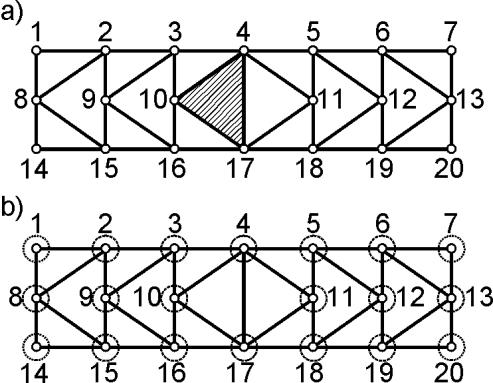 Šoreiz mācību nolūkā rīkosimies savādāk. Par diskiem izvēlēsimies visus kopnes stieņus un aprēķināsim brīvas sistēmas mainīguma pakāpi I: I=3(D-1)-(2L-S sist.