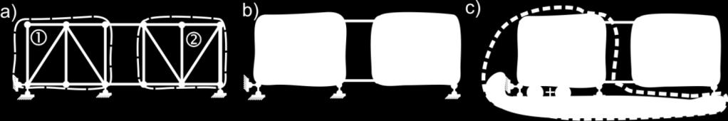 Sistēmas kustības brīvības pakāpe W=3D-(2L+S sist. +S atb. )=3 2 - (2 0+2+4)=0. Tātad izpildās sistēmas ģeometriskās nemainības nepieciešamais nosacījums un sistēma var būt ģeometriski nemainīga.