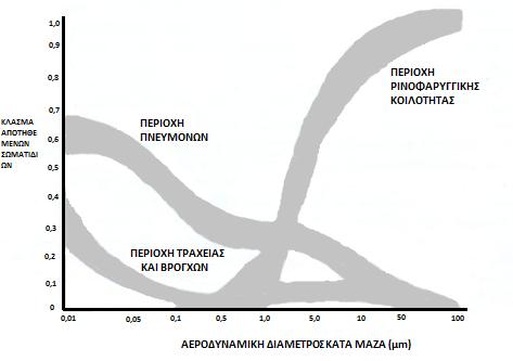 ΕΜΘΠΜ 16 ΕΙΚΟΝΑ 2.