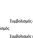 Τα έδρανα επίσης διακρίνονται ανάλογα με το εάν έχουν μία ή δύο σειρές σωμάτων κύλισης σε: Απλά Διπλά Τέλος ανάλογαα με τον τρόπο λειτουργίας τους ονομάζοντα αι : Σταθερά Κινητά ή αυτορυθμιζόμενα Στο