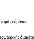 ΠΡΟΤΥΠΟΠΟΙΗΣΗ ΕΔΡΑΝΩΝ ΚΥΛΙΣΗΣ Η αυξανόμενη διεύρυνση του πεδίου εφαρμογών των εδράνων κύλισης, δημιούργησε την ανάγκη διεθνούς προτυποποιήσεως αυτών,, η οποία συνέβαλε πολύ στο να μειωθεί το κόστος