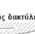 εδράνου κύλισης θ: Η γωνία επαφής Σχήμα 1.8.