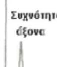 Σχήμα 1.9.