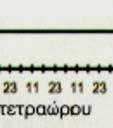 Η συνηθέστερη μέθοδος στηρίζεται στην ανάλυση συχνοτήτων των