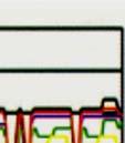 Fourier Transform).