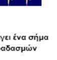 δρα στο σύστημα και προκαλεί τη δόνηση.