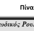 Σχήμα 4.15.[5] Στο Σχήμα 4.