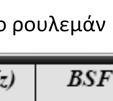 Η συχνότητα f cage (κλωβού)