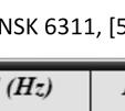 87,5 Hz,, είναι πιθανώς οι