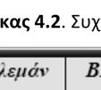 RPM (fr = 28,58 Hz ).