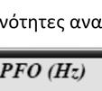 κατακόρυφη διεύθυνση.