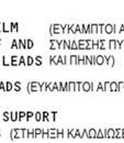 μπορεί να μη δουλέψει όταν εδραστεί στην οριζόντια