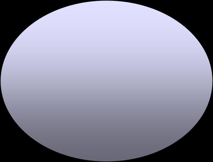 2014 Fung & Lam, 2013 Εισαγωγή 2 εύρεση