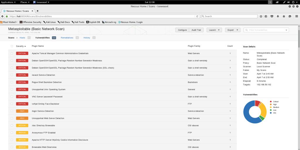 Εικόνα 3-15: Nessus - Vulnerability list Εικόνα 3-16: Nessus - Vulnerability details Η αναφορά μια ευπάθειας περιλαμβάνει πληροφορίες για το είδος της ευπάθειας και το τρόπο
