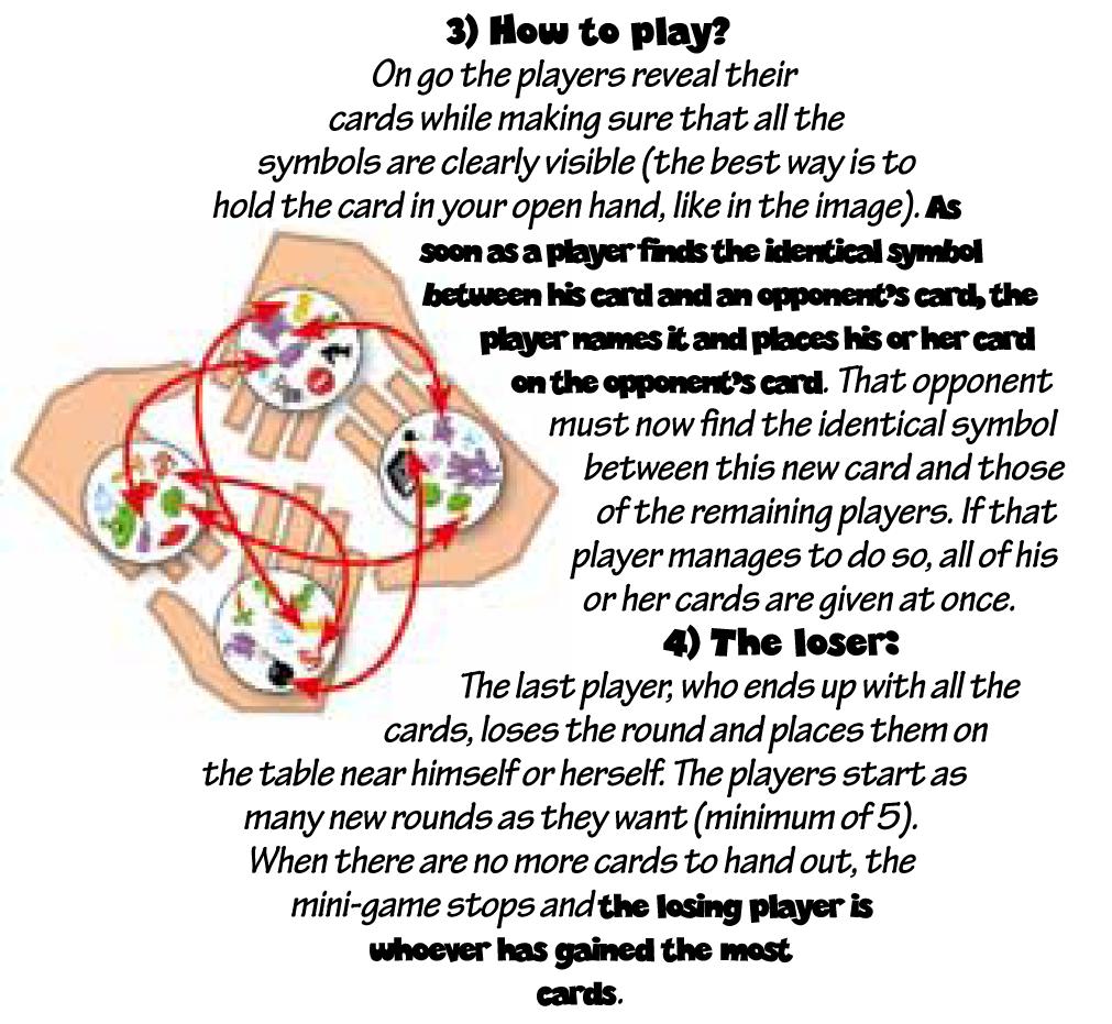 3) Πως παίζεται; Οι παίκτες ανοίγουν ταυτόχρονα τις κάρτες τους, φροντίζοντας ώστε να είναι ορατά τα σύμβολα σε όλους (κρατήστε τις κάρτες ανοικτές στο χέρι σας, όπως φαίνεται στην εικόνα).