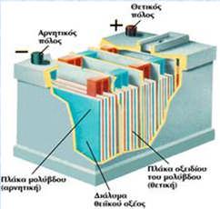 43 Δκέμβριος 31 3,10 0,867 160 6 0.96 568.46 πριθωρίου 1,15 Νυχτρινό N 3 μέρς (μ ίθρις) μτφοράς 0,8 na=0.9, n=0,8 N 3 μέρς (μ ίθρις) μτφοράς 0,8 na=0.