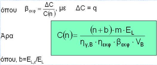Προσδιορισμός χωρτικόττς συσσωρυτή, μ πρόβλψ n μρών υτονομίς q Συσσωρυτής Βάθος κφόρτισς κφ V B - n b C Ενργικό ισοζύγιο: m κφ q V B β κφ γ,b Cn VB Μήνς Ημέρς νά μήν Ενργική Επίδοσς (Wh) Απιτούμν