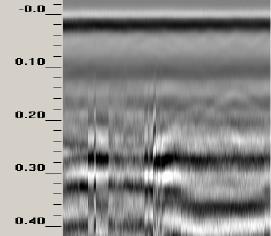 10γ) είτε με αυτόματες ρυθμίσεις (Σχ. 10δ).