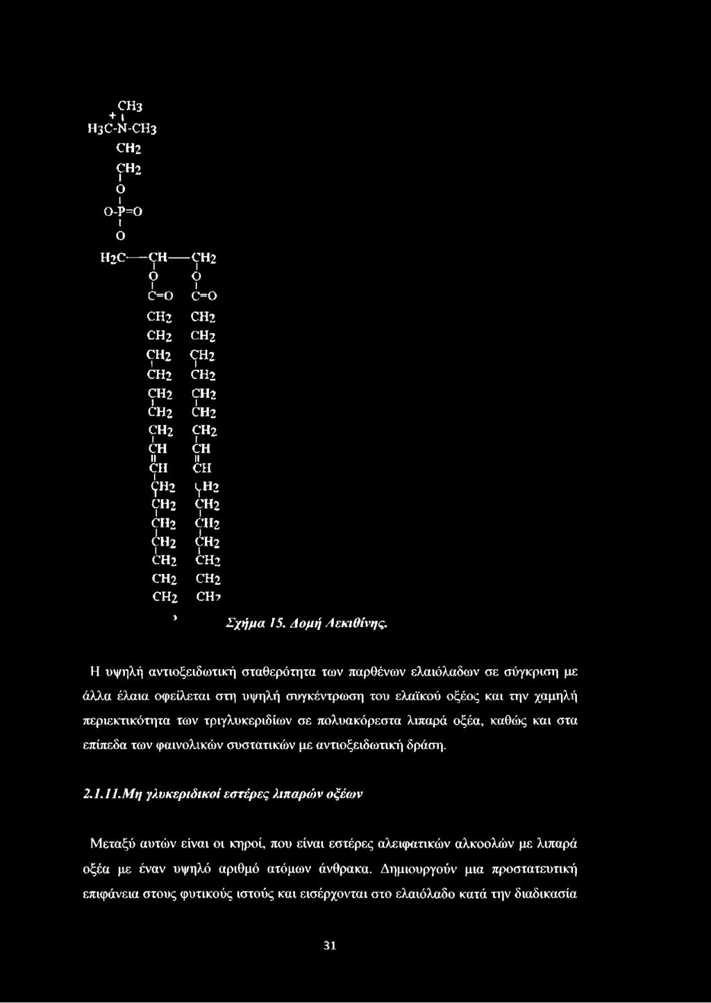 0Η3 + I Η3θ-Ν-ΟΗ3 0Η2 0Η2!