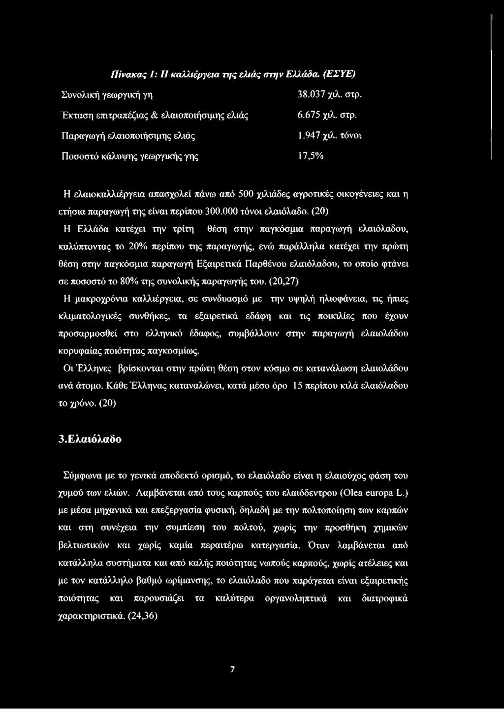 (20) Η Ελλάδα κατέχει την τρίτη θέση στην παγκόσμια παραγωγή ελαιόλαδου, καλύπτοντας το 20% περίπου της παραγωγής, ενώ παράλληλα κατέχει την πρώτη θέση στην παγκόσμια παραγωγή Εξαιρετικά Παρθένου