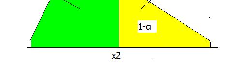 64 5 Η τιμή = 16.