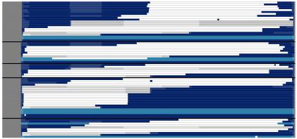 p24 (ng/ml) 5/2/206 Deletions and hypermutation Slide 43 of 54 LTR gag tat vif LTR vpu rev nef gag pol env vpr Pt. KB7 Pt. KB6 Pt. KB5 Pt. KB3 Pt.
