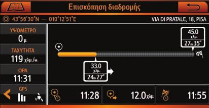 2.4 ΕΠΙΣΚΟΠΗΣΗ ΔΙΑΔΡΟΜΗΣ Στο χάρτη, πατήστε σε ένα σημείο για να ενεργοποιήσετε την οθόνη και στη συνέχεια πατήστε το κουμπί «Επισκόπηση διαδρομής».