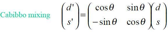 QUARK