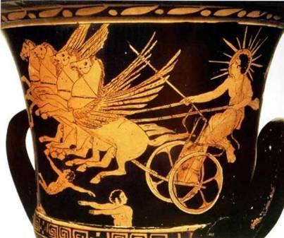 Ο Ήλιος απεικονιζόταν συχνά ως φωτοστεφανωμένος νεαρός σε άρμα, φορώντας έναν μανδύα και με μία υδρόγειο και ένα καμουτσίκι. Οι κόκορες και οι αετοί συνδέονταν με τον Ήλιο.