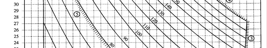 Sl. 2.