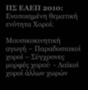 ΕΑΕΠ 2010: Ενοποιημένη θεματική ενότητα